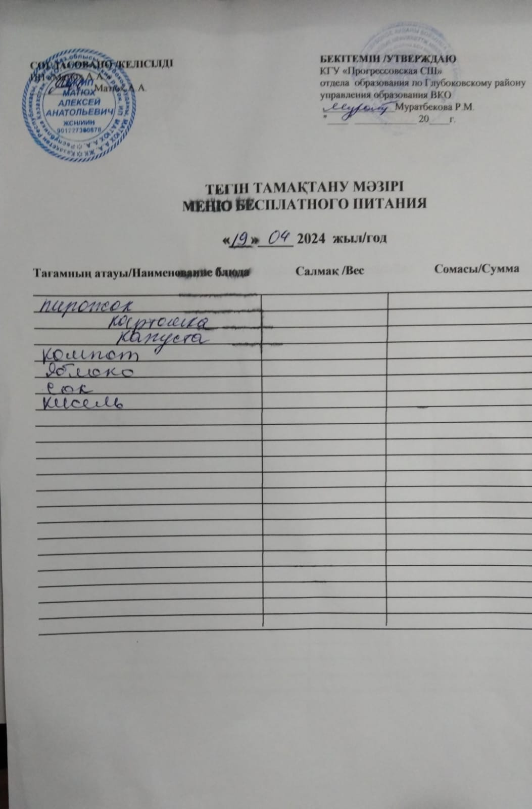 Меню Столовая
