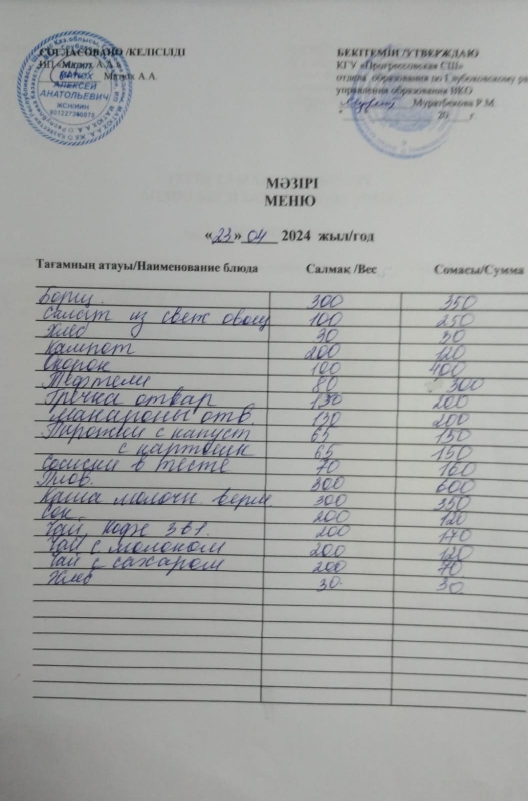 Меню Столовая