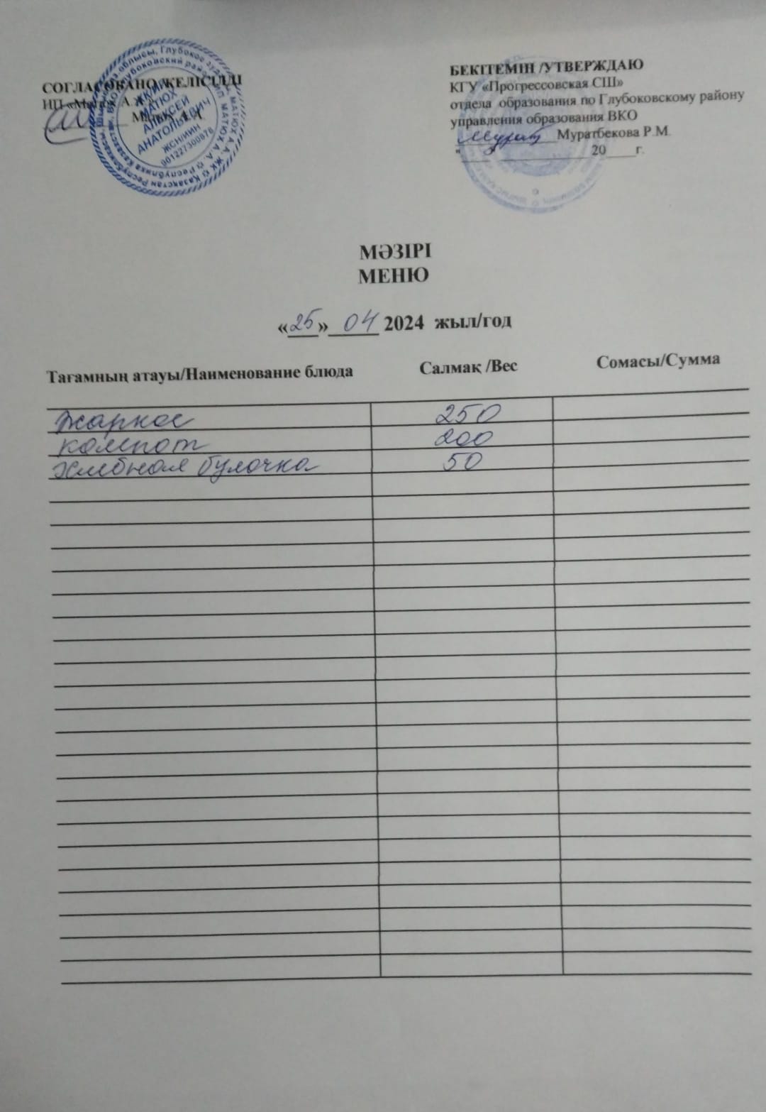 Меню Столовая