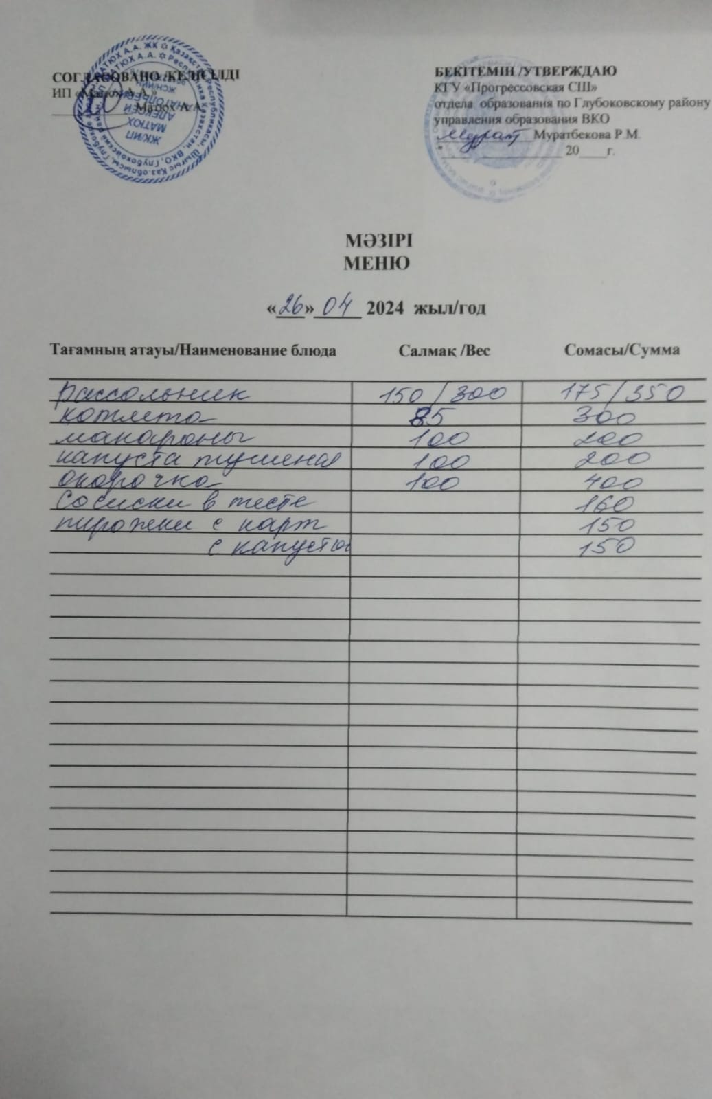 Меню Столовая