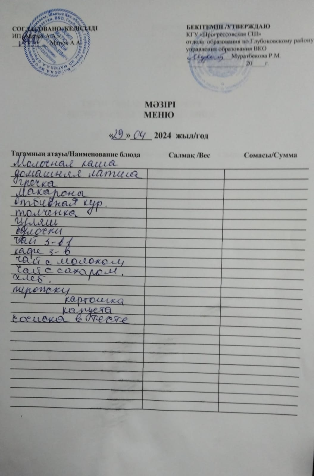 Меню Столовая