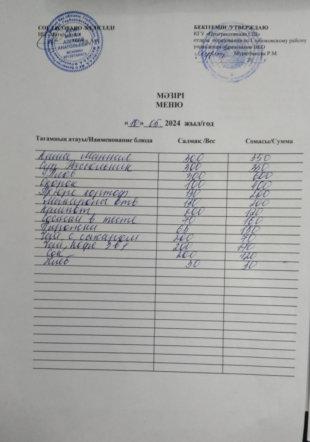 Меню Столовая