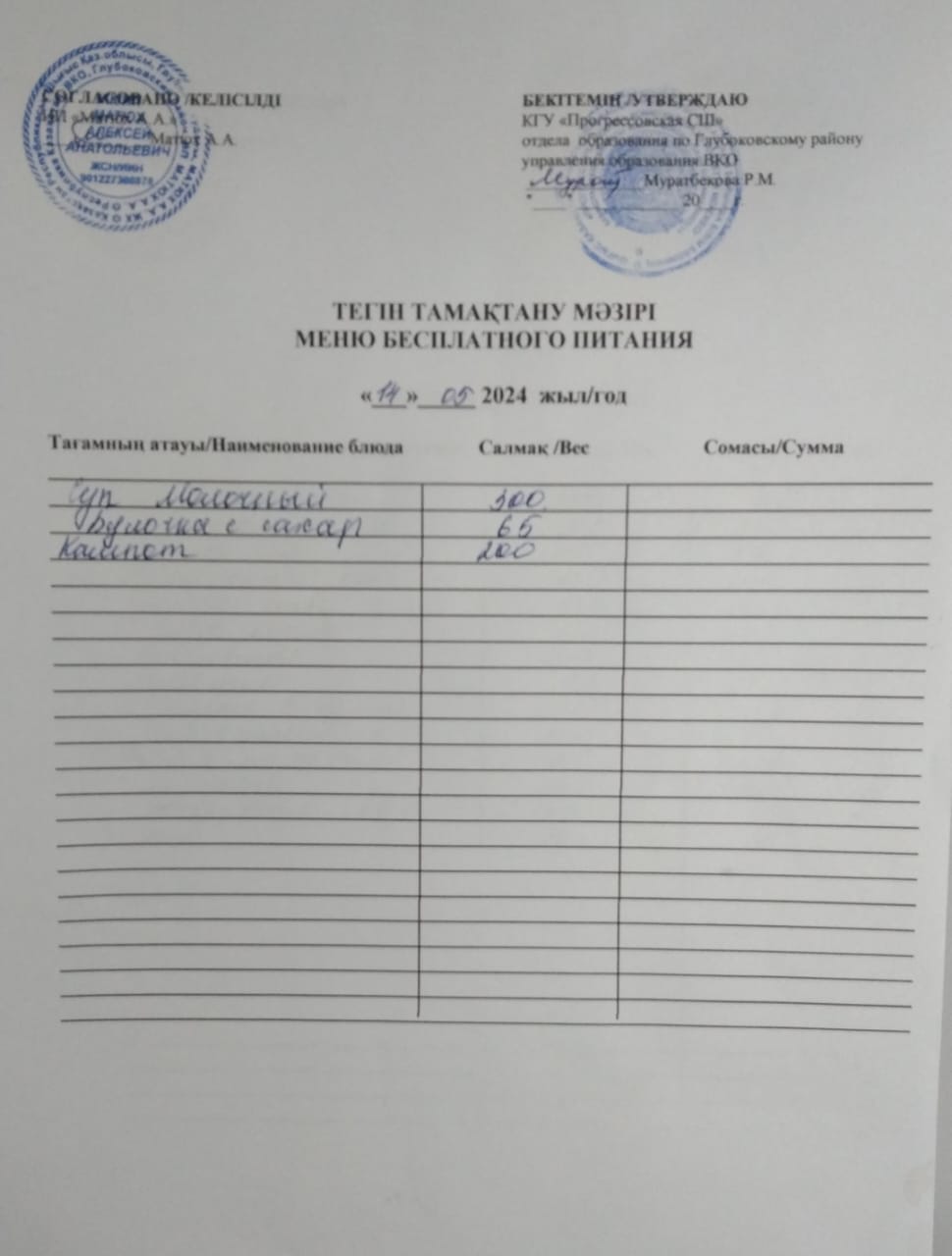 Меню Столовая
