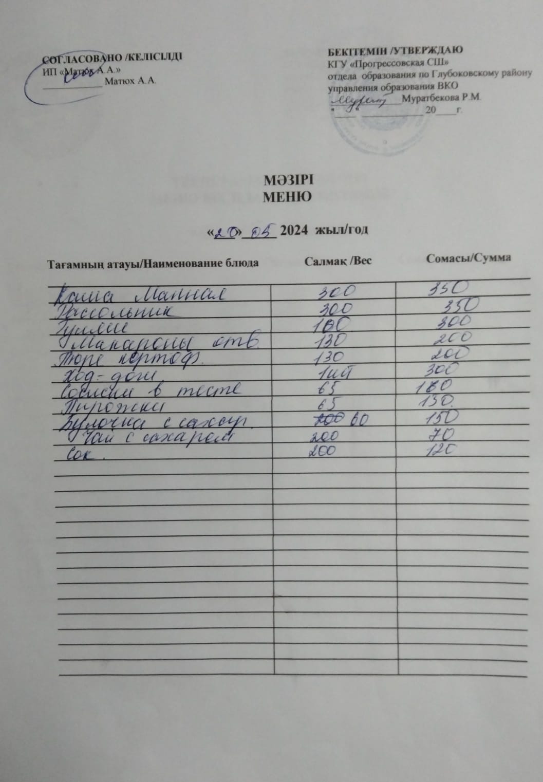 Меню Столовая