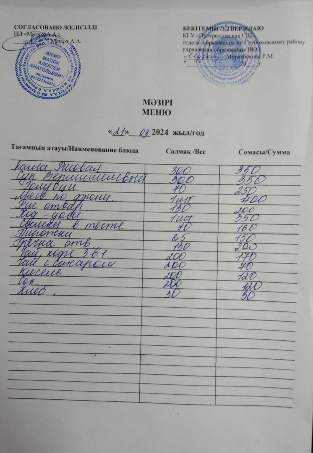 Меню Столовая