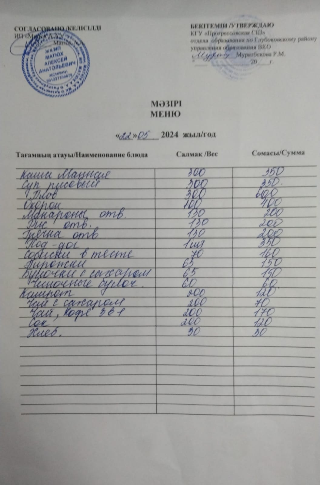 Меню Столовая