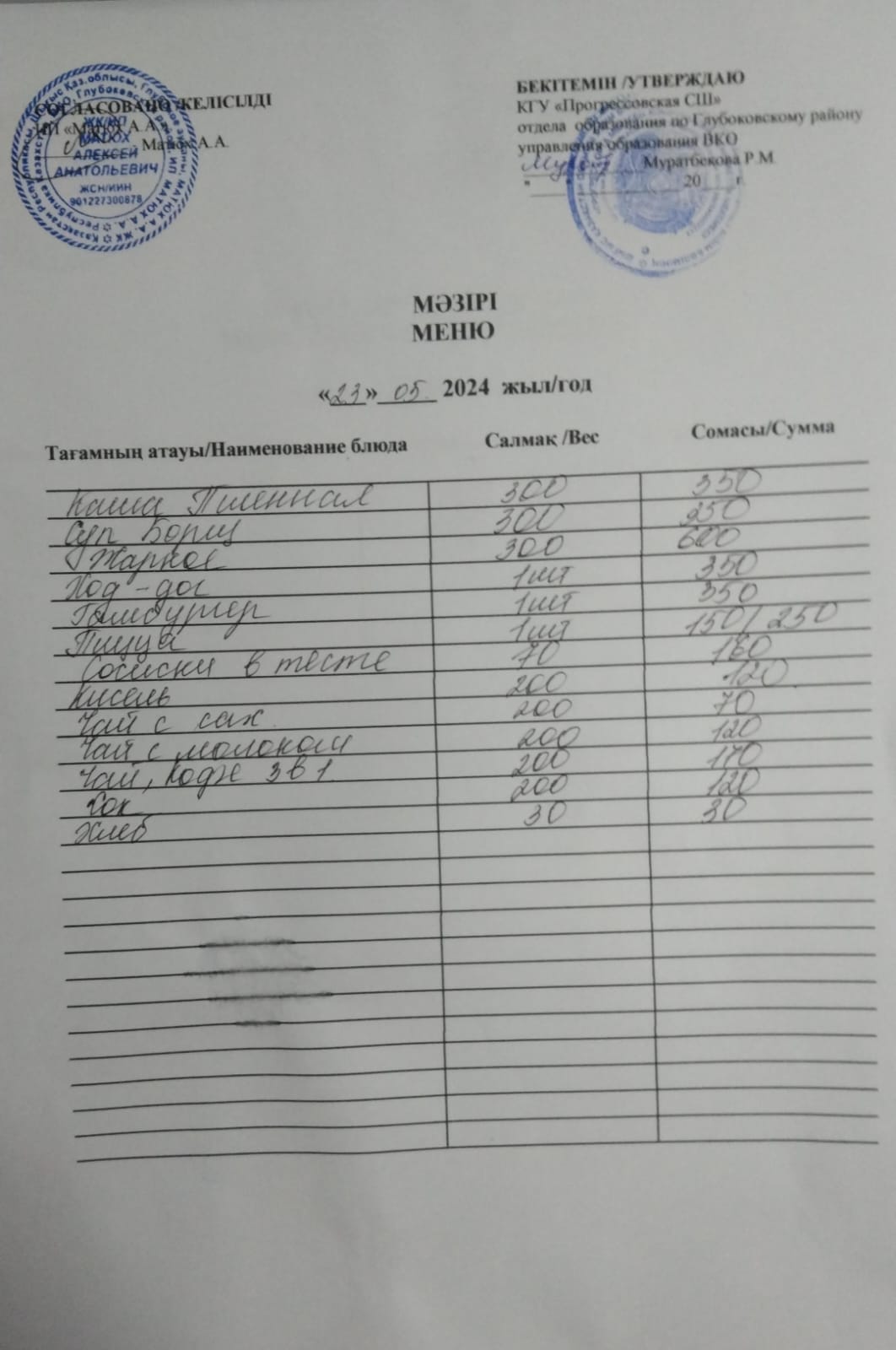 Меню Столовая