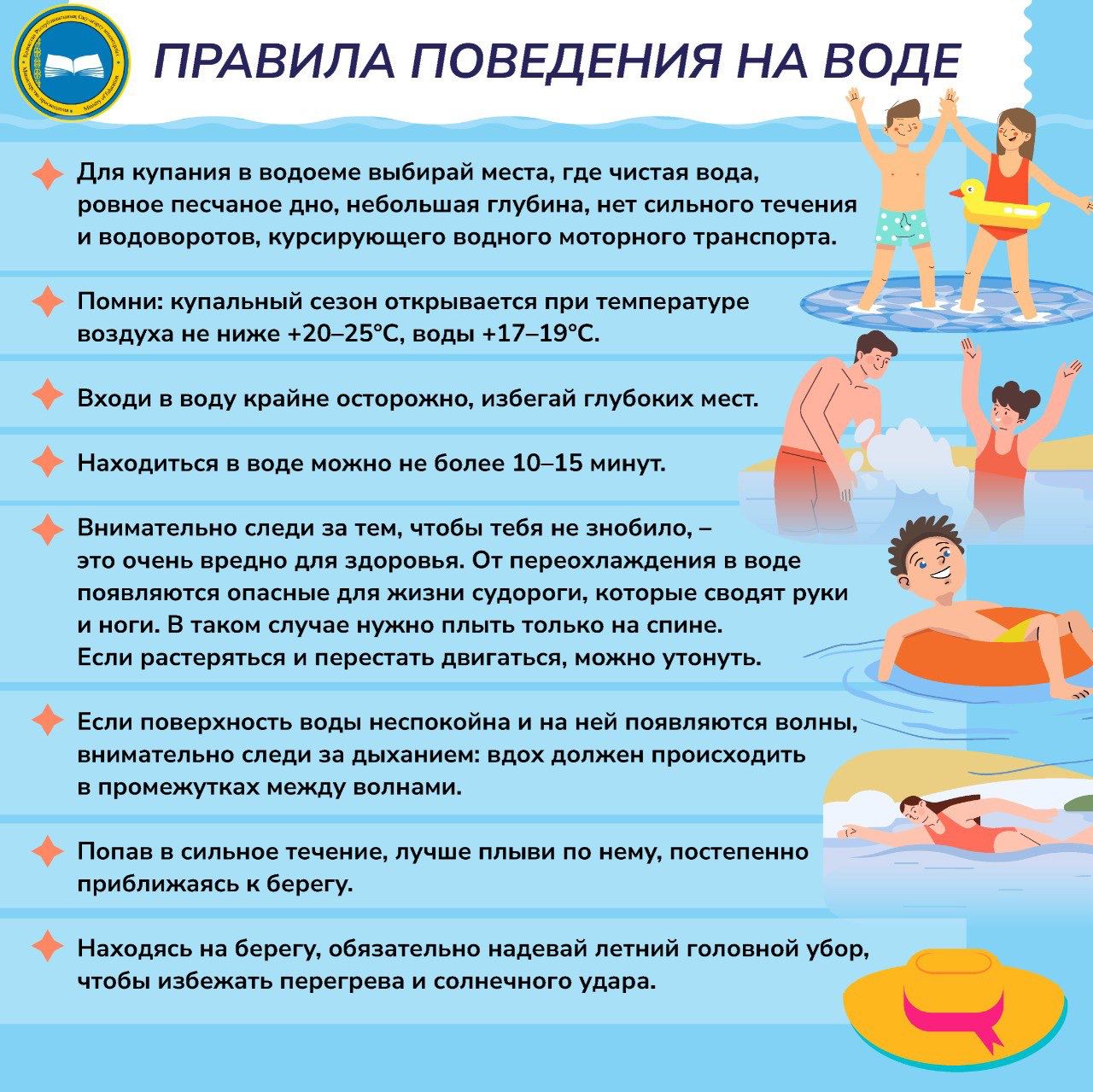 ПРАВИЛА ПОВЕДЕНИЯ НА ВОДЕ