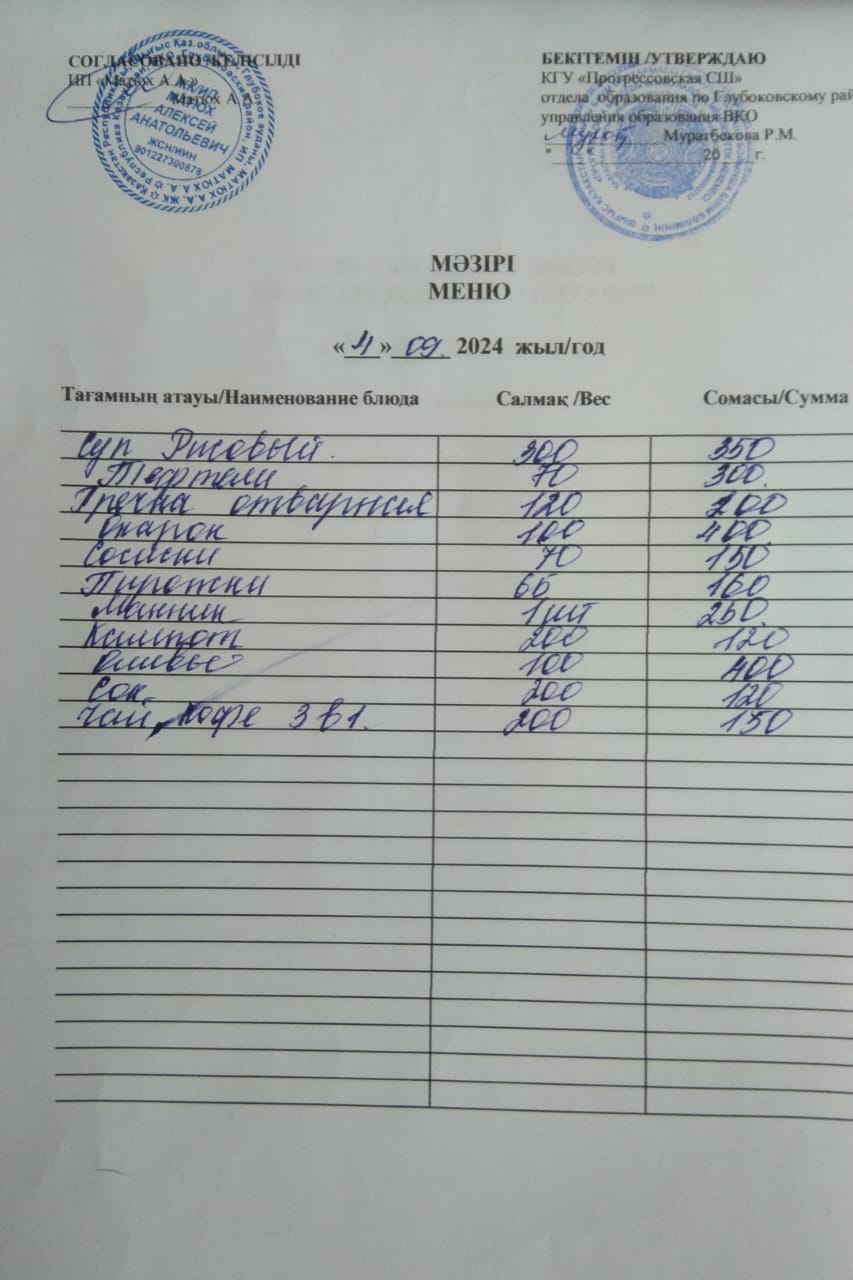 Меню Столовая