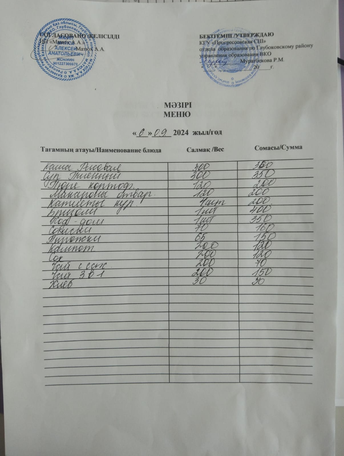 Меню Столовая