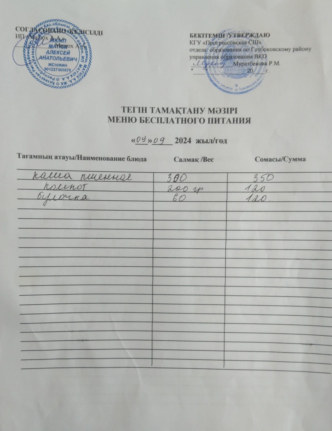 Меню Столовая