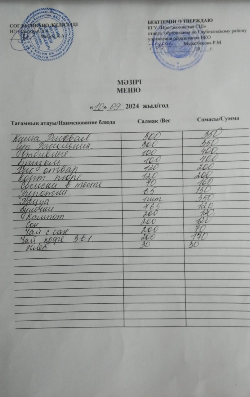 Меню Столовая