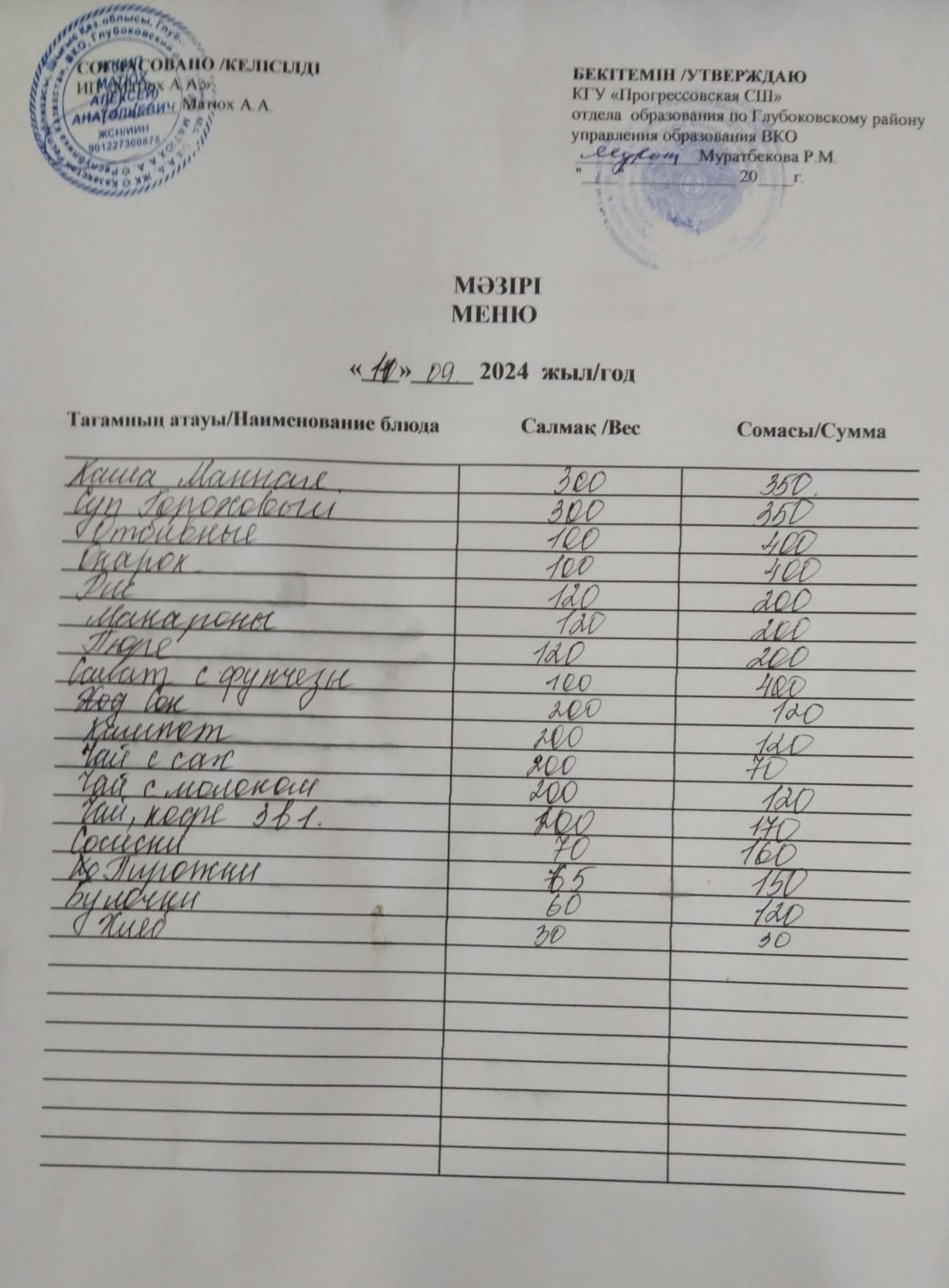 Меню Столовая