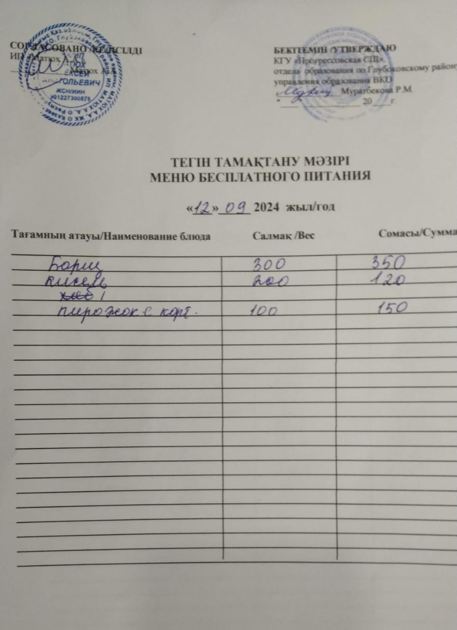 Меню Столовая