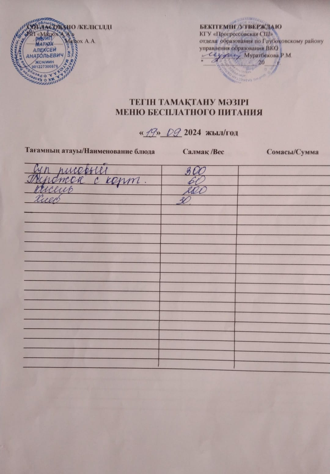 Меню Столовая