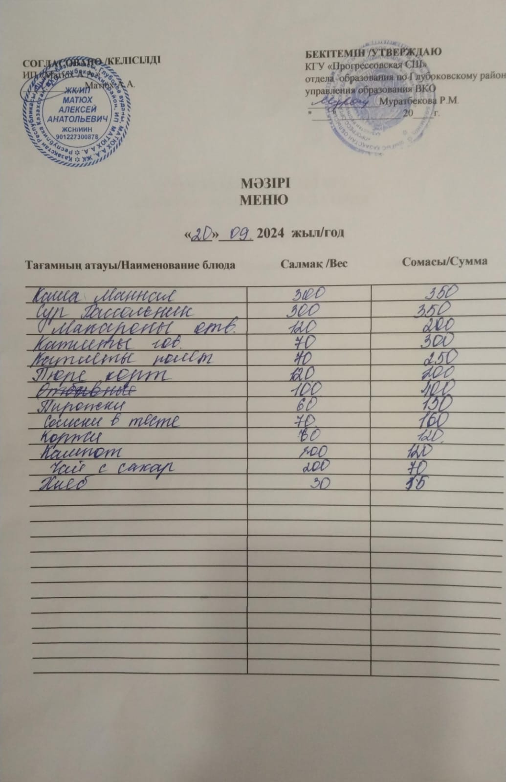 Меню Столовая
