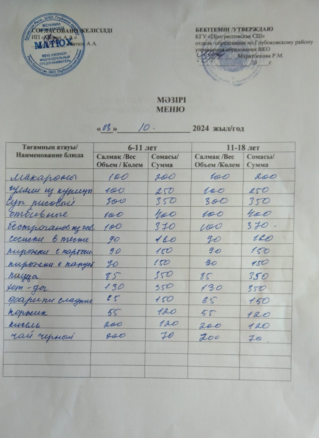 Меню Столовая