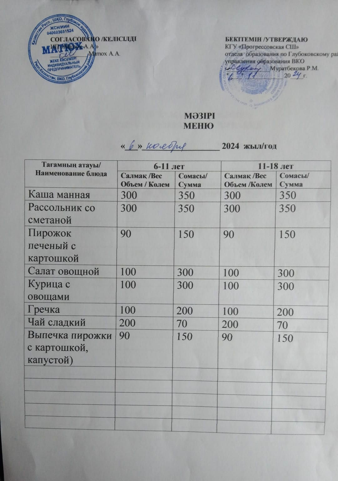 Меню Столовая