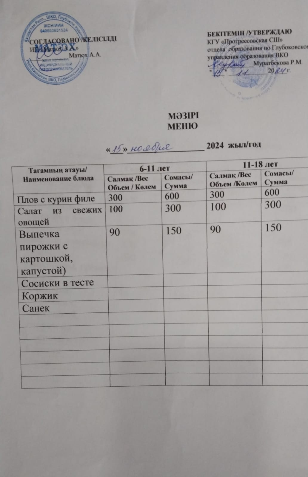 Меню Столовая