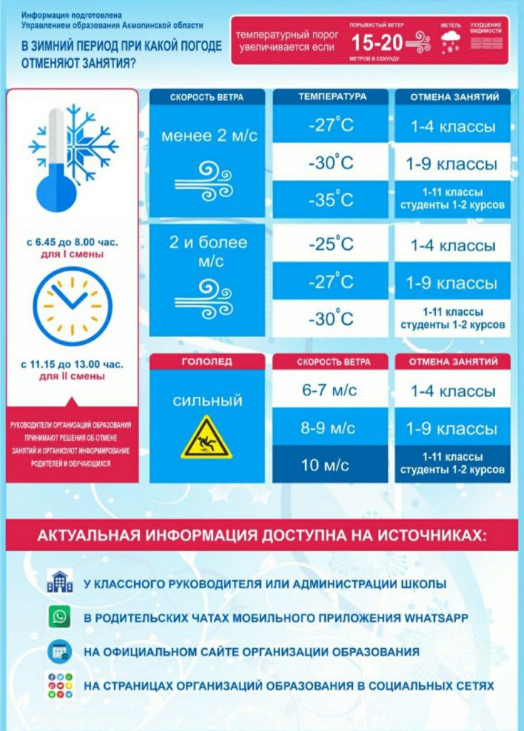 Ата-аналардың назарына! Вниманию родителей!