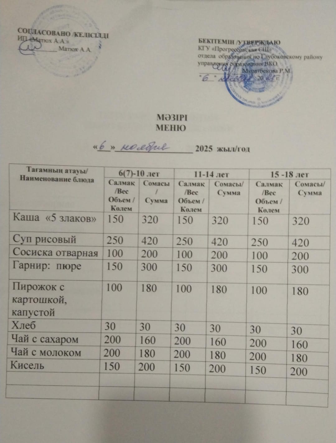 Меню столовая
