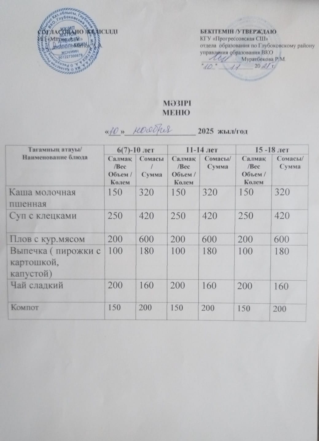 Меню столовая