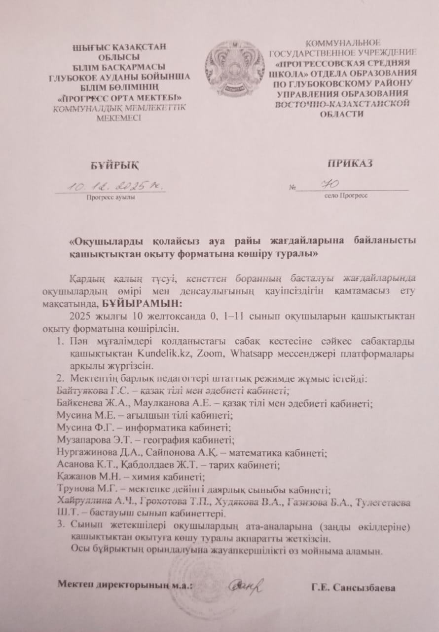 Меню столовая