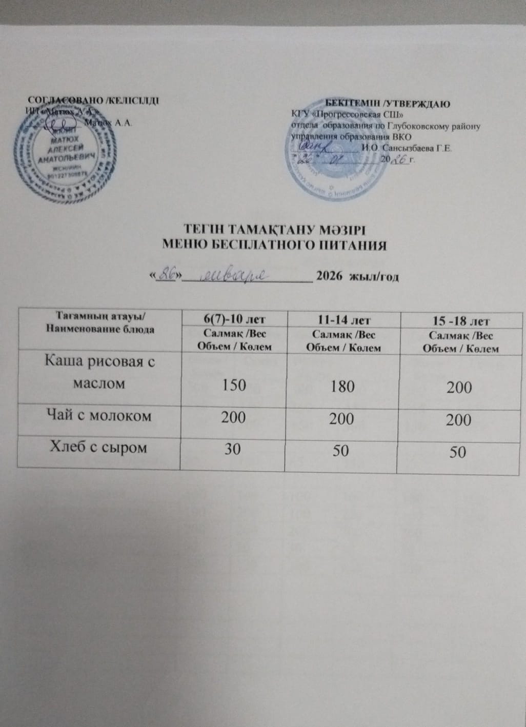 Меню столовая