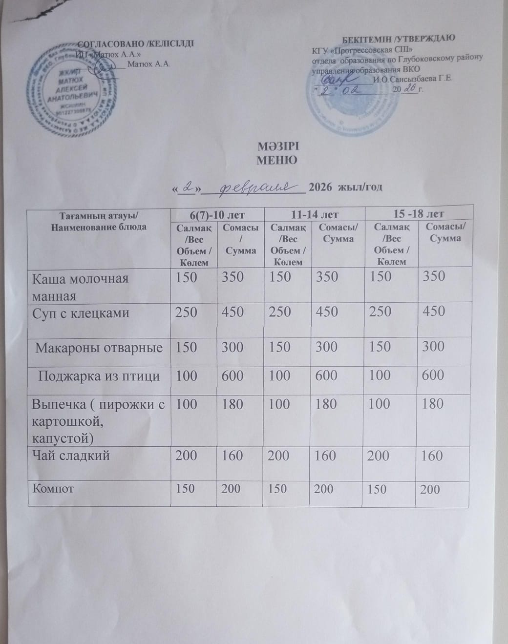 Меню столовая